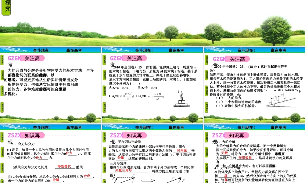 力的分解与合成