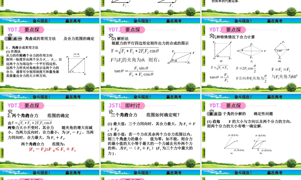 力的分解与合成
