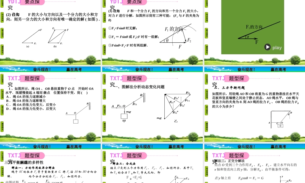 力的分解与合成