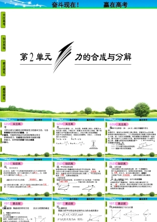 力的分解与合成