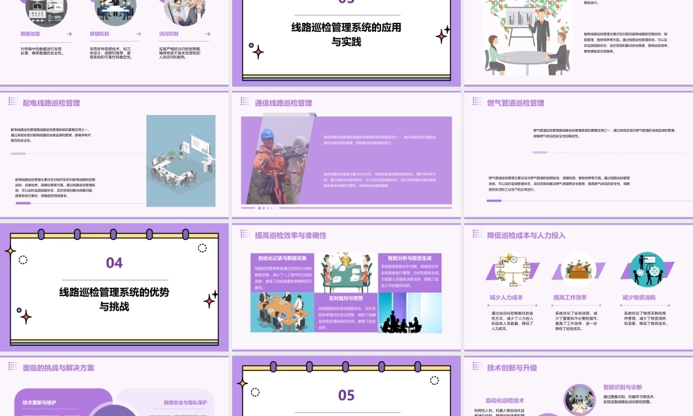 线路巡检管理系统课件