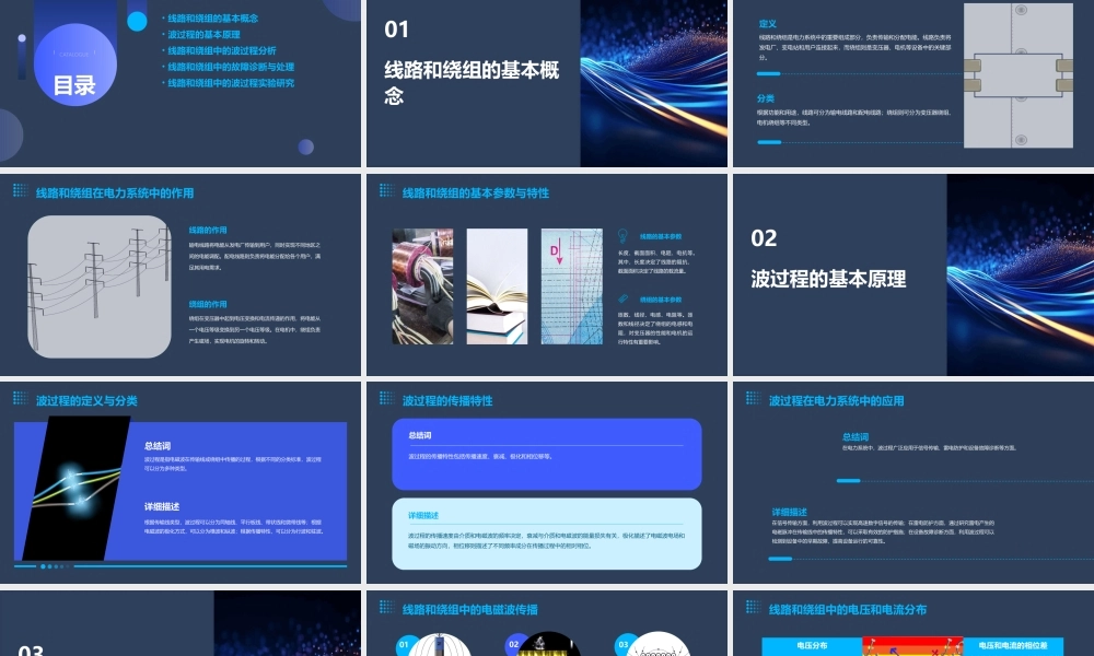 线路和绕组中的波过程资料课件
