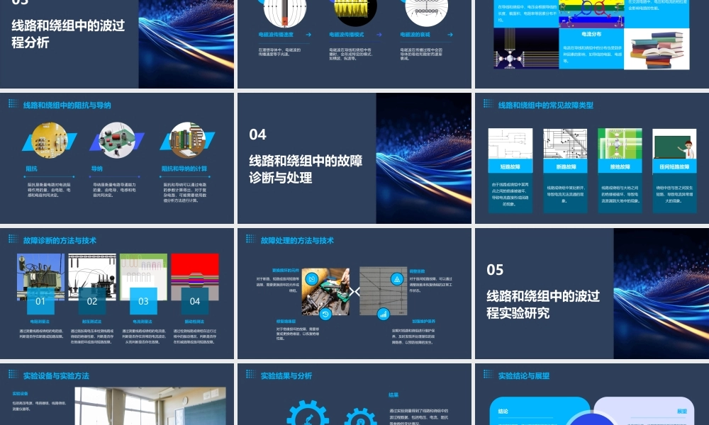线路和绕组中的波过程资料课件