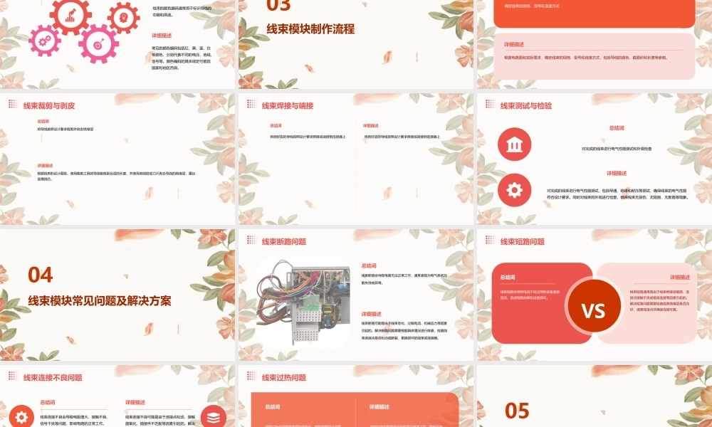 线束模块简易教程课件
