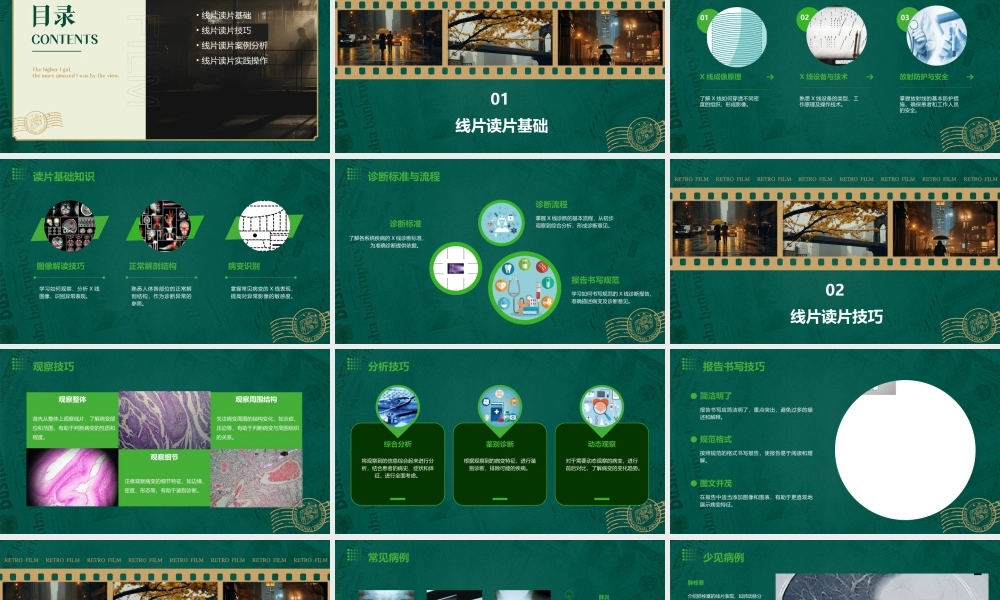 线片读片技能训练课件