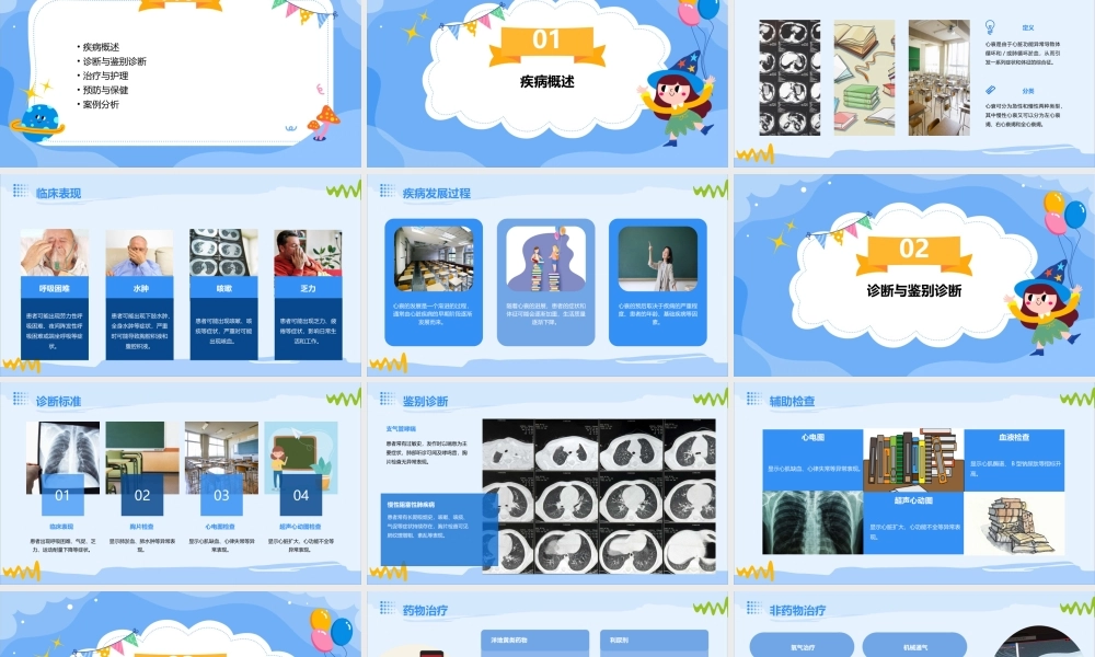 线胸片有肺淤血Ⅲ级严重心衰有肺水肿·细湿哕音遍布两肺课件