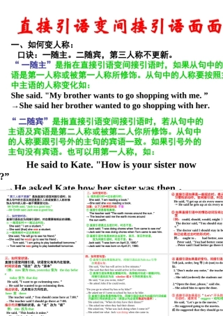 八年级英语 直接引语变间接引语面面观课件