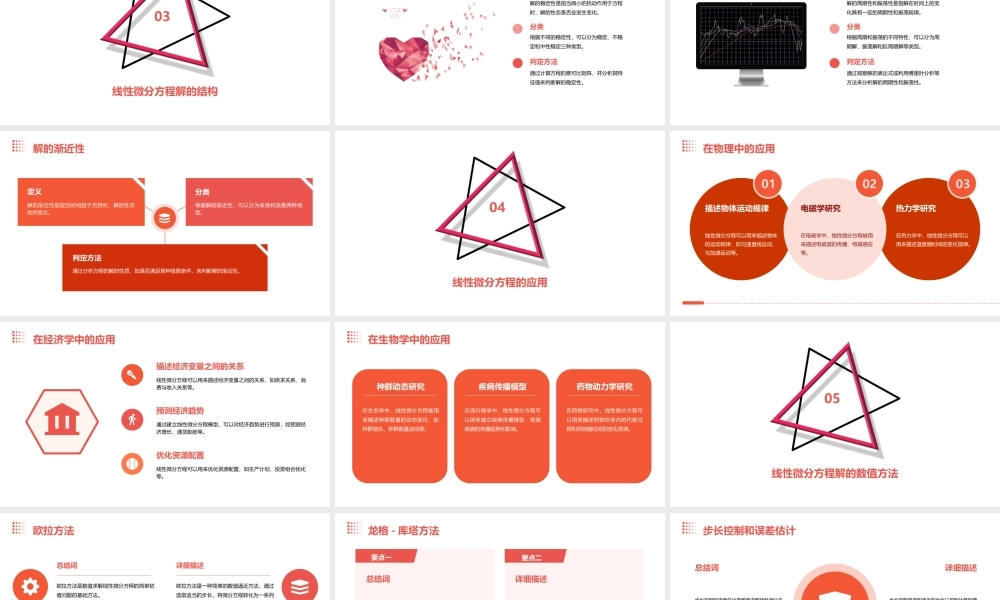 线性微分方程解的结构课件