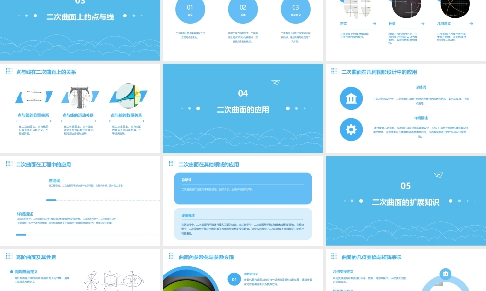 线性代数之二次曲面课件