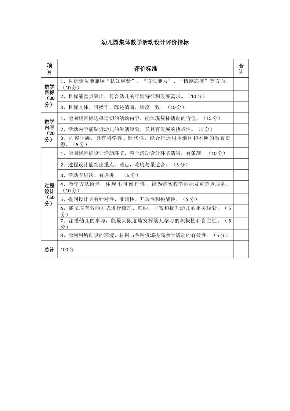 幼儿园集体教学活动设计评价指标_第1页