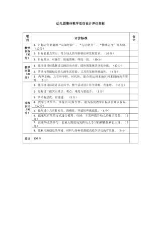 幼儿园集体教学活动设计评价指标