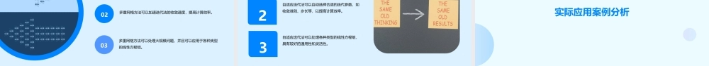 线代迭代法数值分析课件