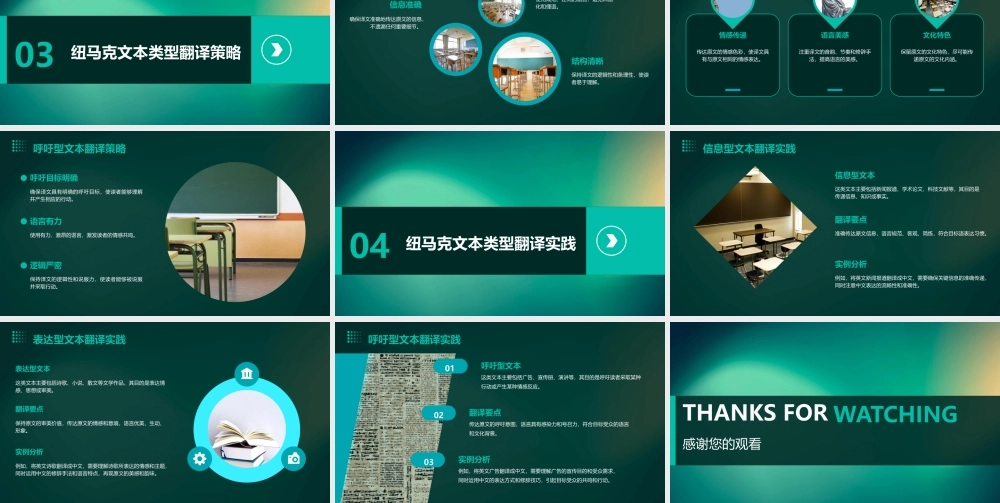 纽马克文本类型通用课件