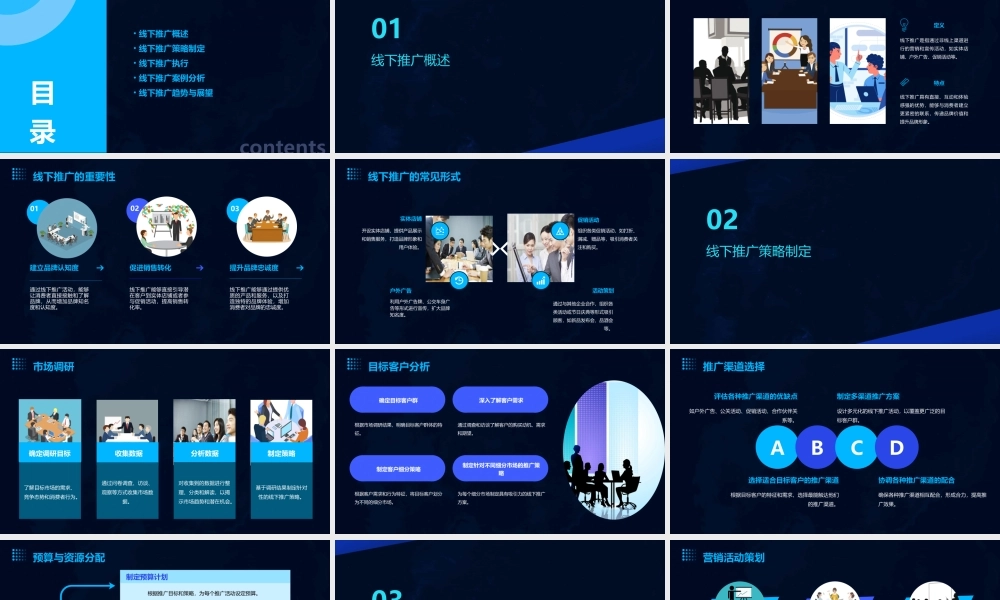 线下推广整体策略课件