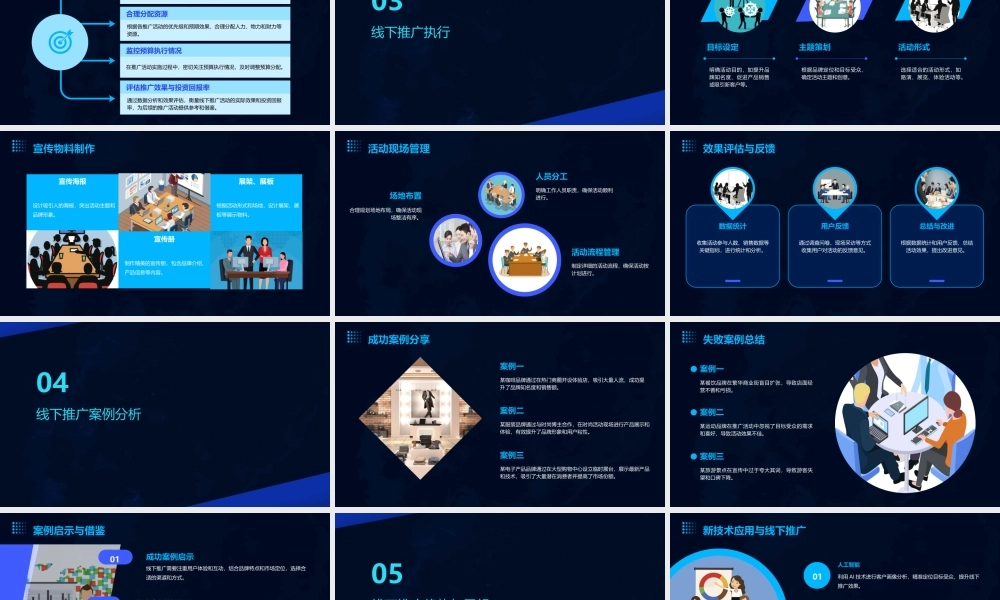 线下推广整体策略课件