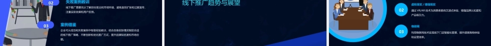 线下推广整体策略课件