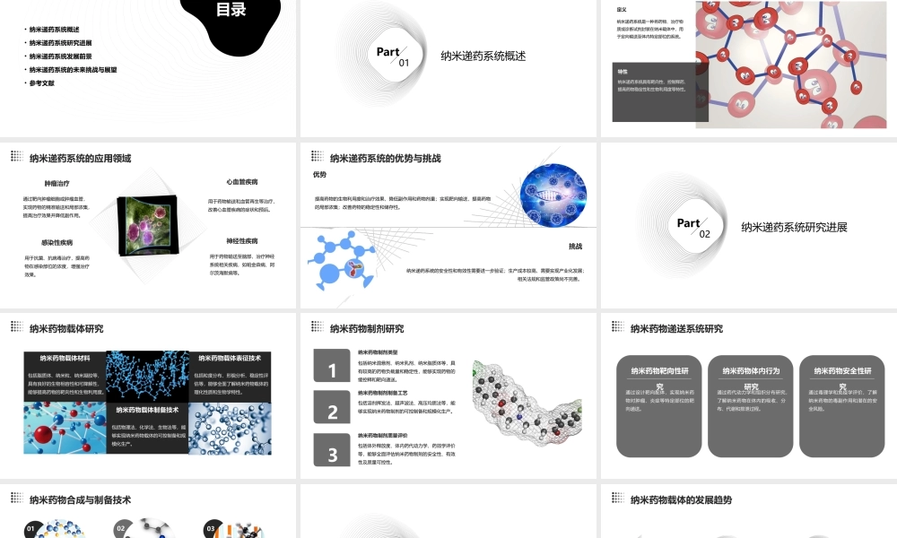 纳米递药系统研究进展及发展前景课件