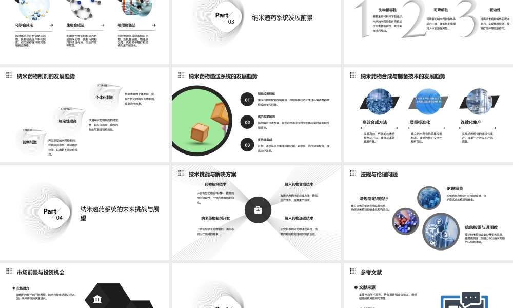 纳米递药系统研究进展及发展前景课件