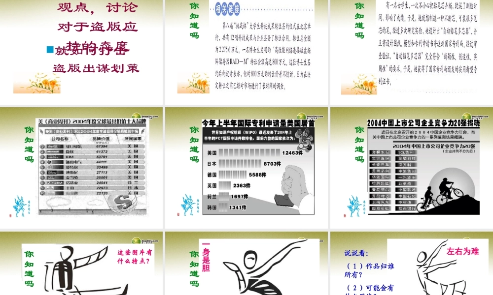 八年级政治下册 第七课第二框无形的财产课件 新人教版 课件