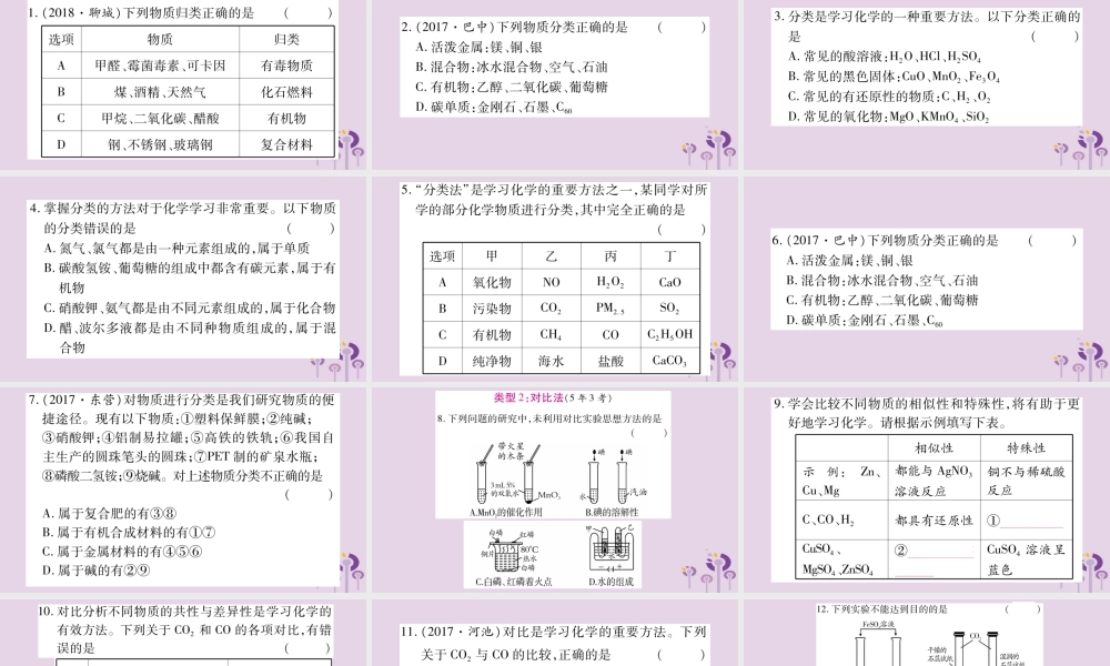 中考化学复习 第二部分 重难题型专题突破 专题三 化学思想和方法的应用(精讲)课件