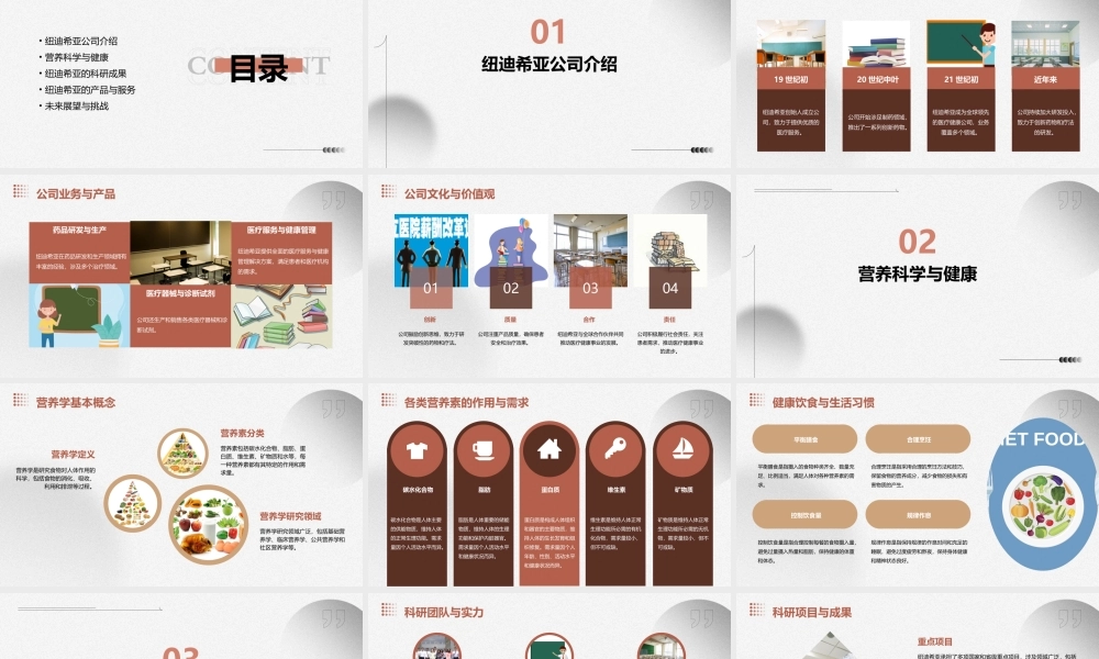 纽迪希亚科会课件