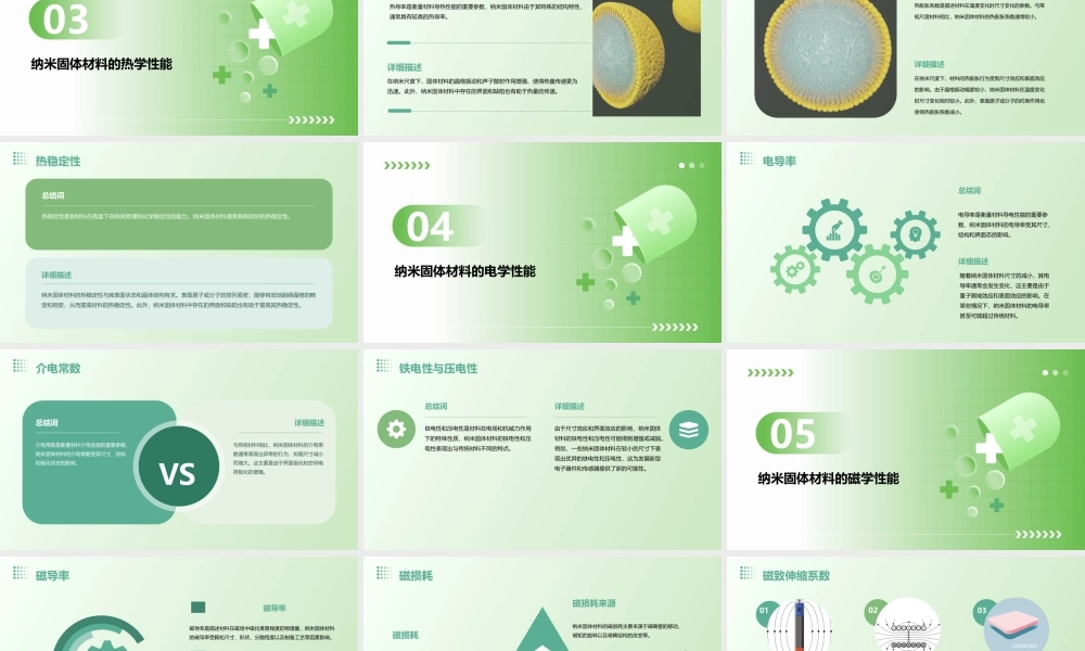 纳米固体材料的性能课件