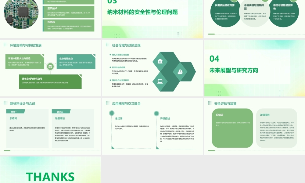 纳米材料的应用(目前最全详细讲解)课件