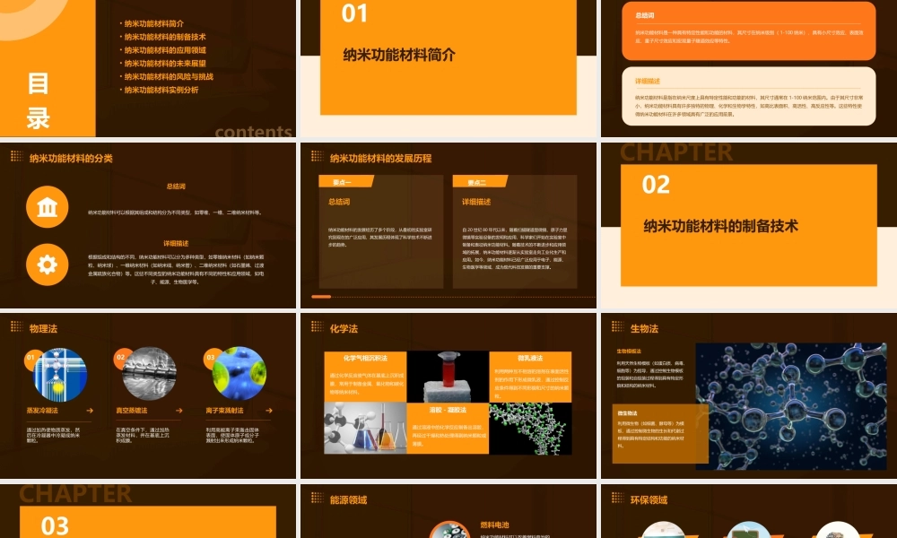 纳米功能材料及应用课件