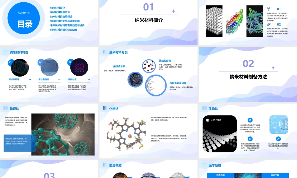 纳米材料及其应用通用课件