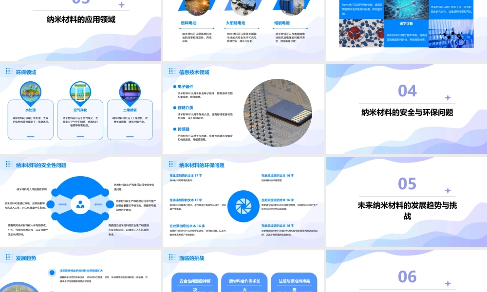 纳米材料及其应用通用课件
