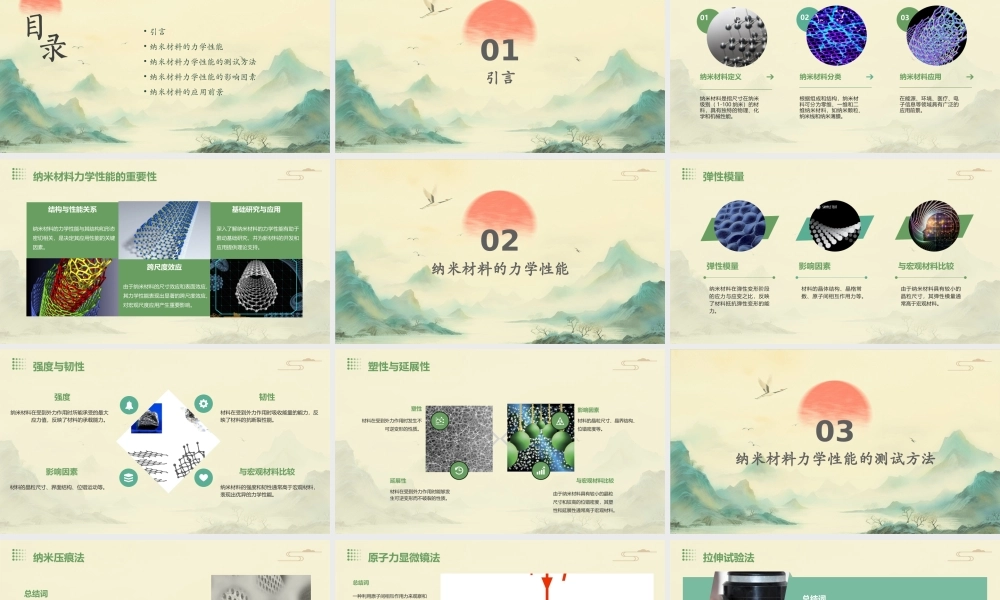 纳米材料的力学性能课件