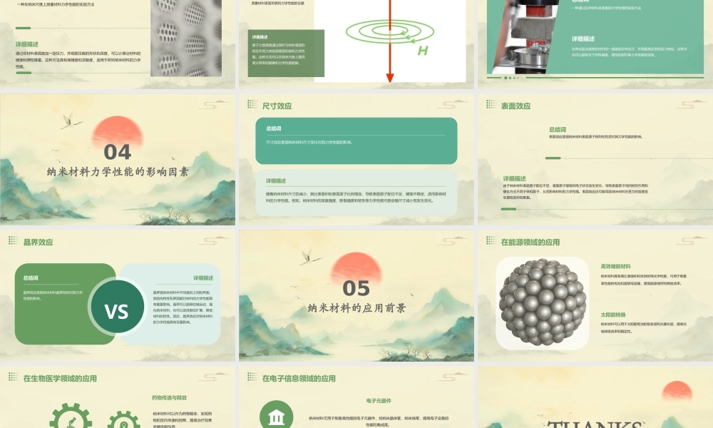 纳米材料的力学性能课件