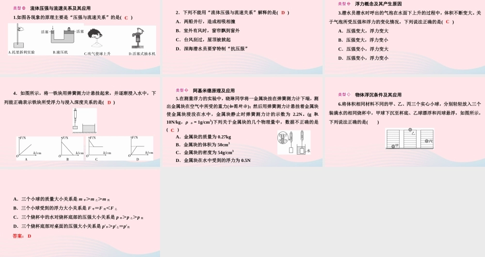 八年级物理下册 第9章 浮力与升力本章热点专练课件 (新版)粤教沪版 课件