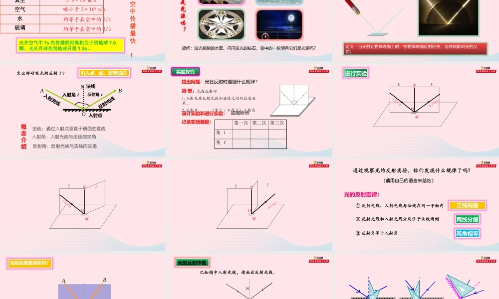 专题4.1光的反射课件 八年级物理全册 4.1 光的反射课件+素材 (新版)沪科版 八年级物理全册 4.1 光的反射课件+素材 (新版)沪科版-2