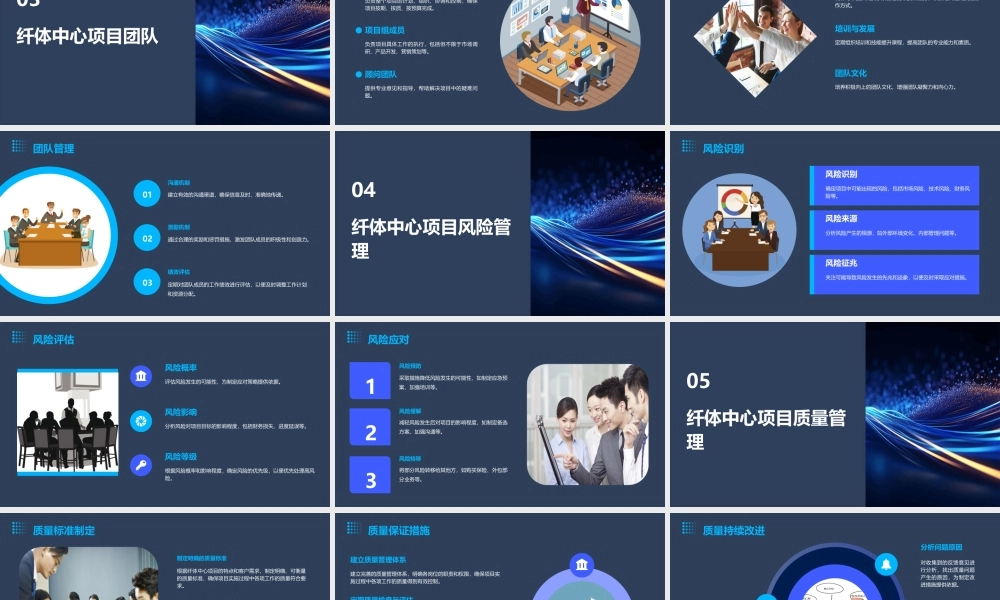 纤体中心项目管理课件