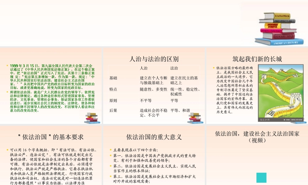 九年级政治 第八课第二框谁都大不过法课件 人民版 课件