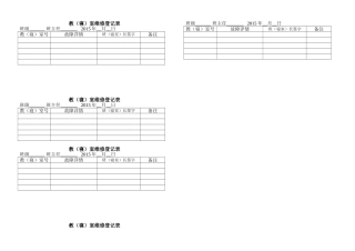教（寝）室维修登记表