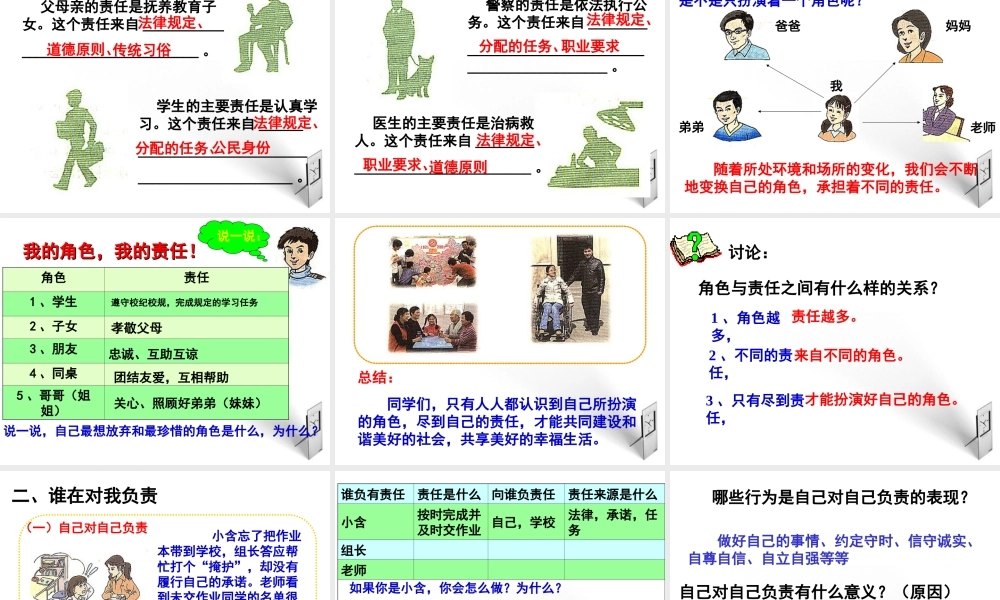 九年级政治 我对谁负责 谁对我负责课件 人教新课标版 课件