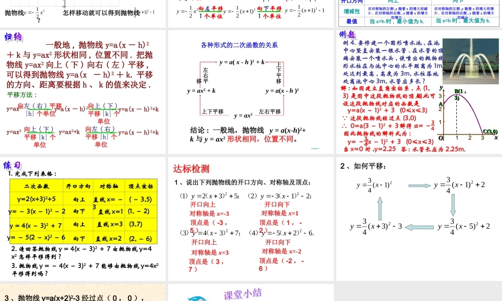 二次函数的图像第课时