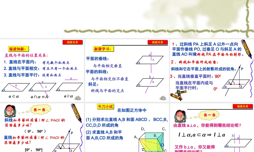 人教版高二数学下学期线面所成的角和线面垂直的性质定理 课件