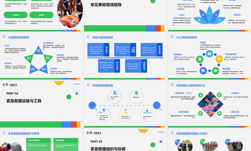 紧急救援与现场指导课件