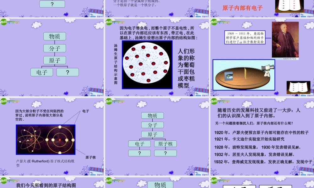 八年级物理下册  解剖 原子课件 沪粤版 课件