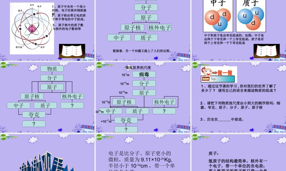 八年级物理下册  解剖 原子课件 沪粤版 课件