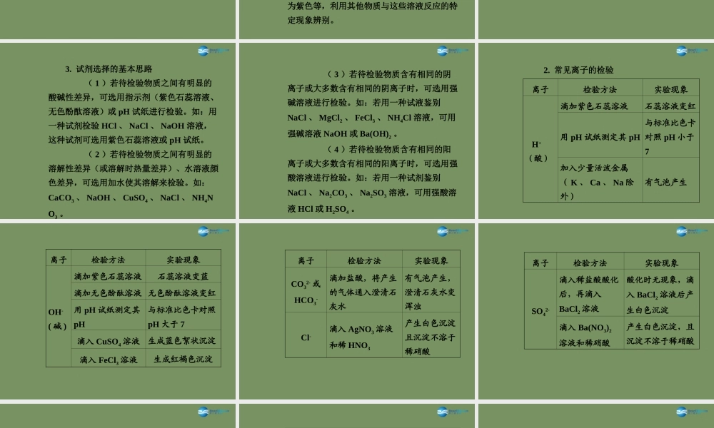 中考化学 专题复习四 物质的检验、鉴别、除杂和共存课件