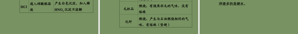 中考化学 专题复习四 物质的检验、鉴别、除杂和共存课件