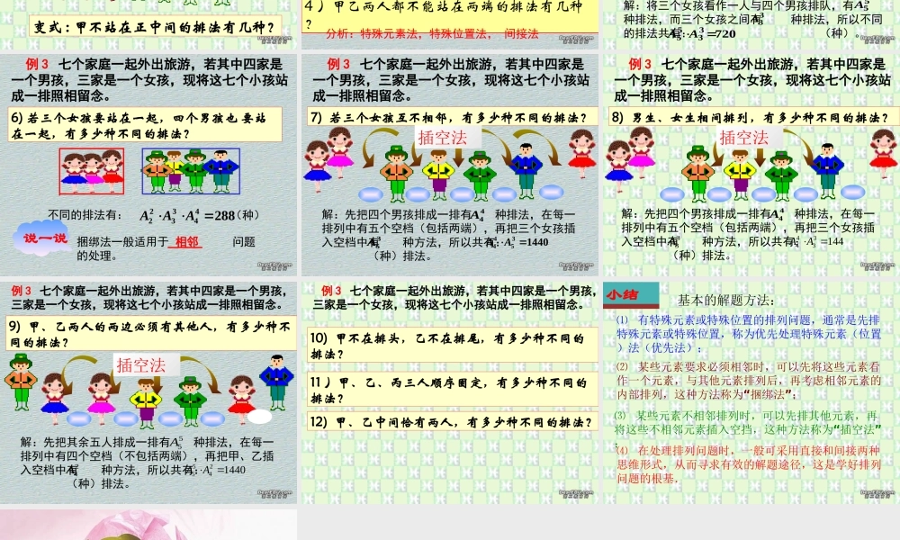 排列3 高二数学排列组合二项式定理概率课件集二 人教版 高二数学排列组合二项式定理概率课件集二 人教版