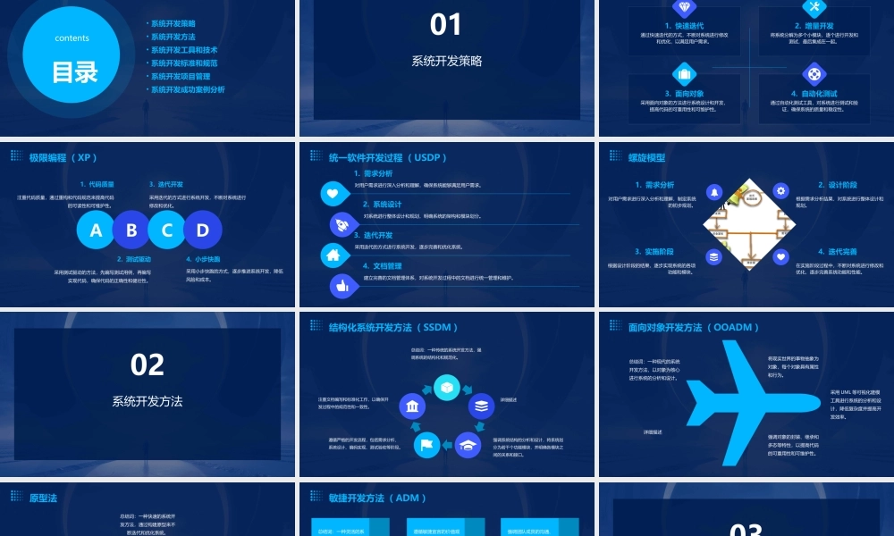 系统开发策略和开发方法课件