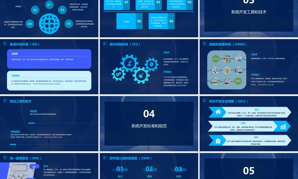 系统开发策略和开发方法课件
