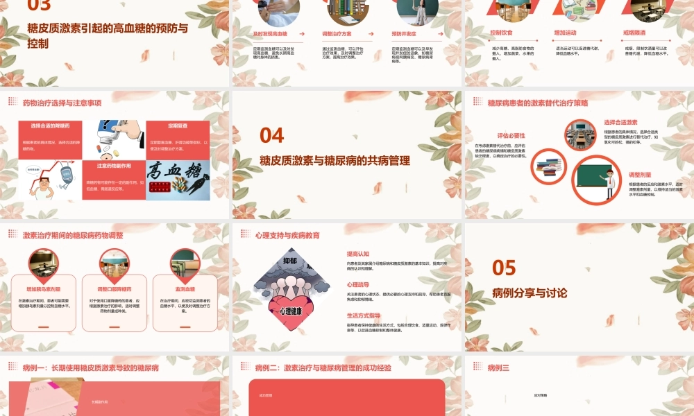 糖皮质激素与高血糖课件