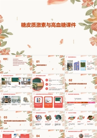 糖皮质激素与高血糖课件